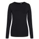 JT002F tri-blend Női hosszú ujjú póló Just Ts, Solid Black-S